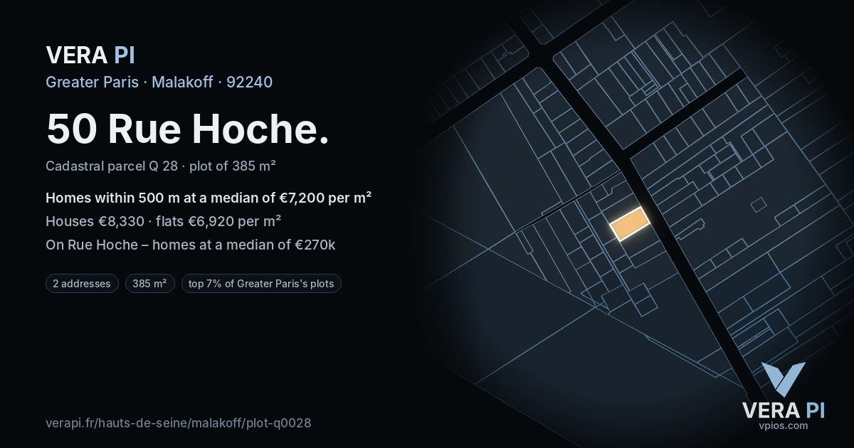 50 Rue Hoche, Malakoff at night – the plot lit, the parcels around coloured by the prices near them