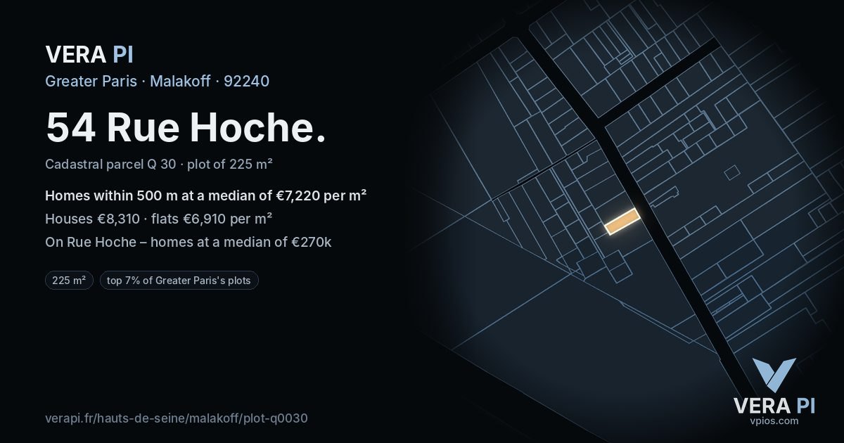 54 Rue Hoche, Malakoff at night – the plot lit, the parcels around coloured by the prices near them