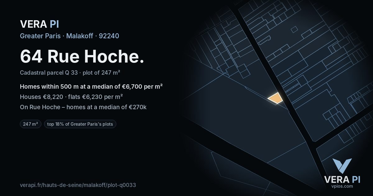 64 Rue Hoche, Malakoff at night – the plot lit, the parcels around coloured by the prices near them