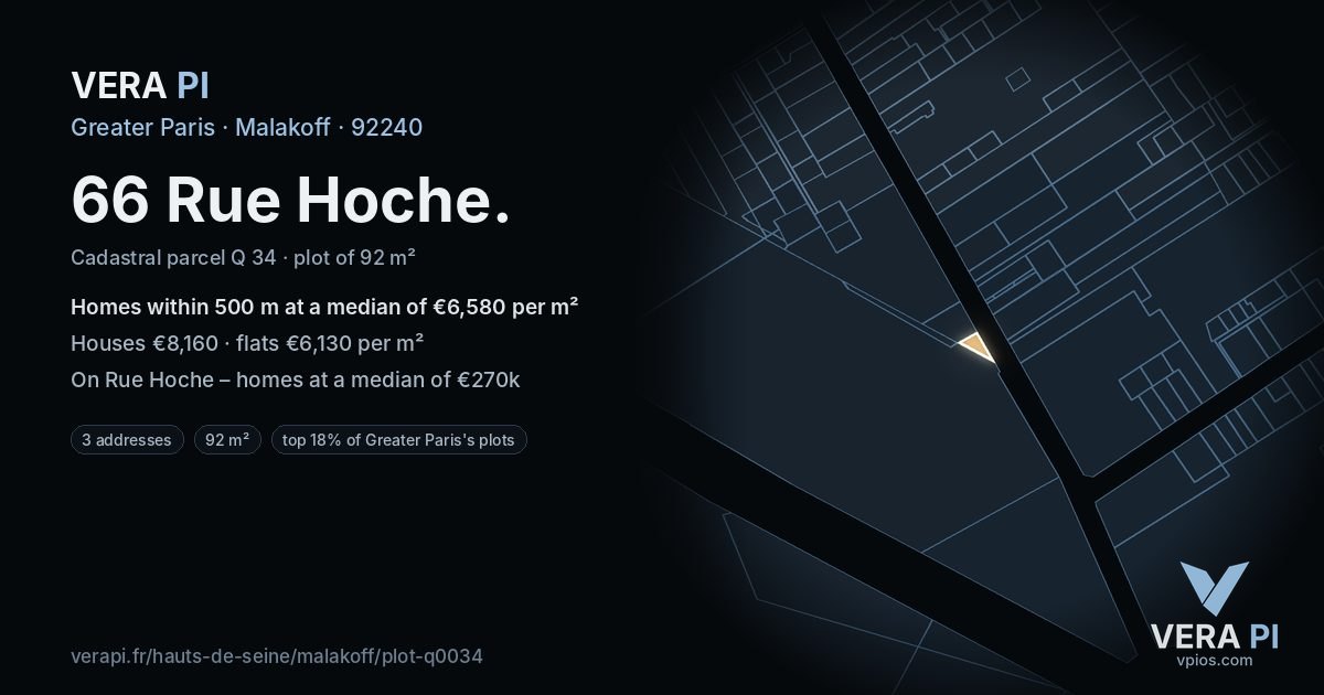 66 Rue Hoche, Malakoff at night – the plot lit, the parcels around coloured by the prices near them