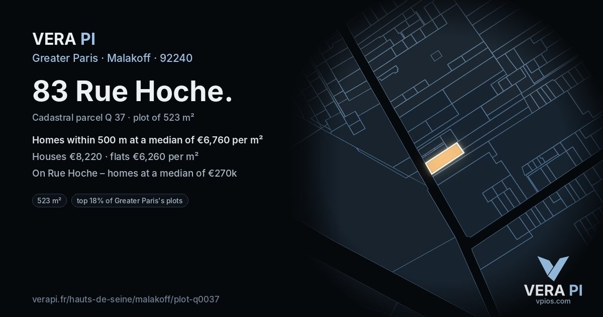 83 Rue Hoche, Malakoff at night – the plot lit, the parcels around coloured by the prices near them