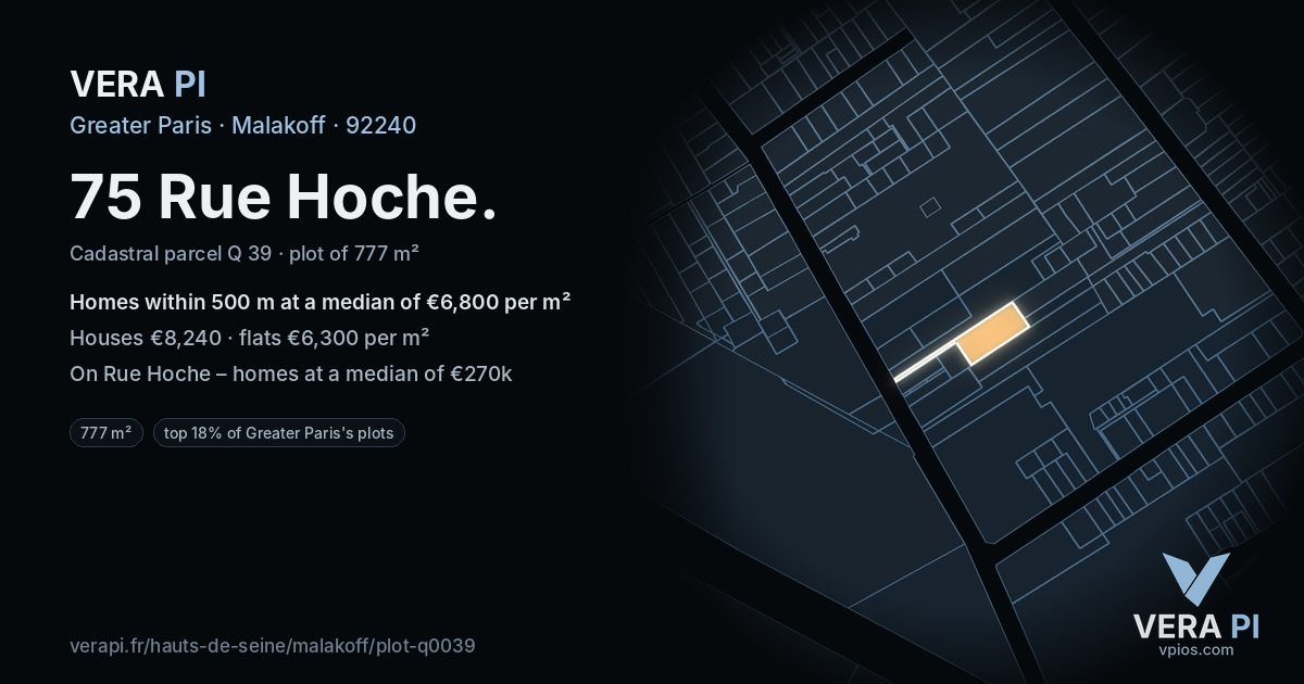 75 Rue Hoche, Malakoff at night – the plot lit, the parcels around coloured by the prices near them