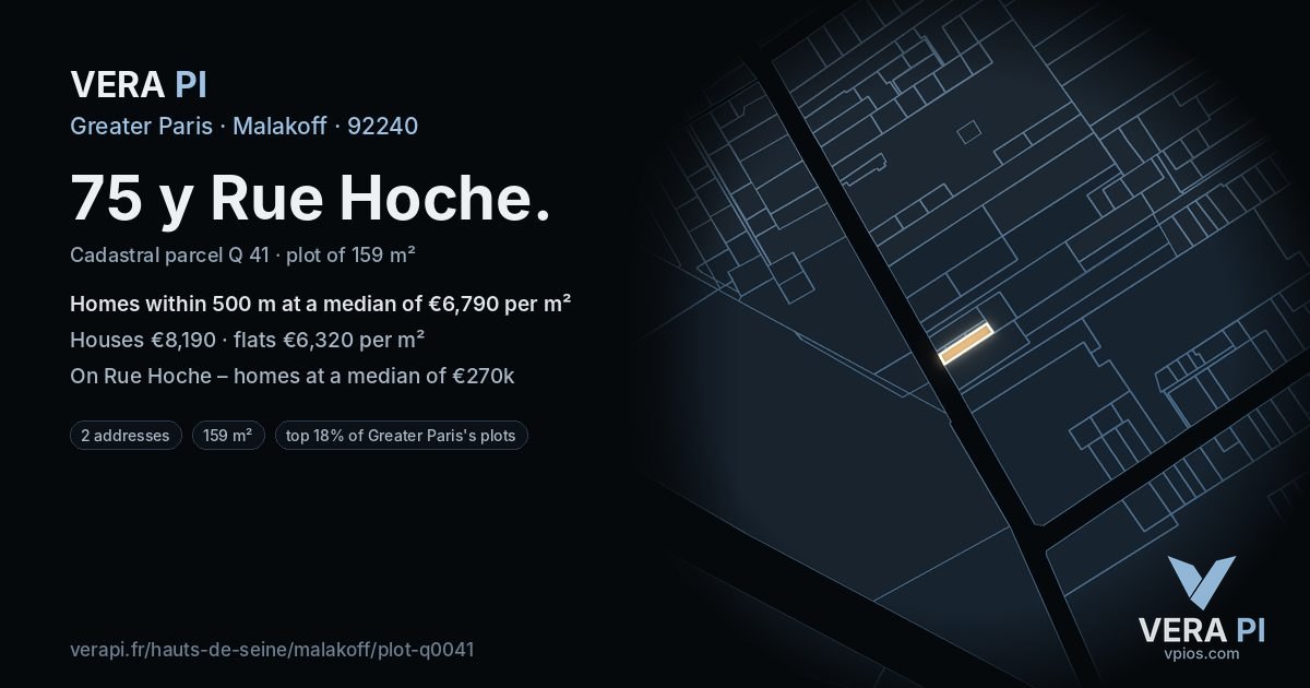 75 y Rue Hoche, Malakoff at night – the plot lit, the parcels around coloured by the prices near them