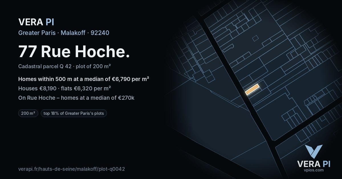77 Rue Hoche, Malakoff at night – the plot lit, the parcels around coloured by the prices near them