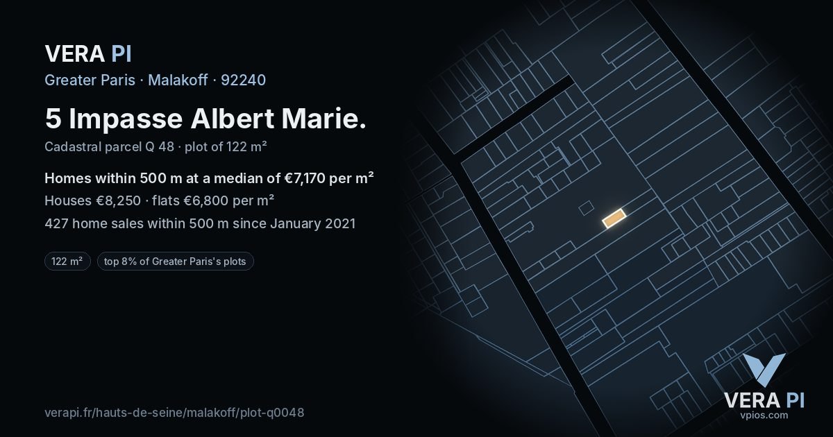 5 Impasse Albert Marie, Malakoff at night – the plot lit, the parcels around coloured by the prices near them