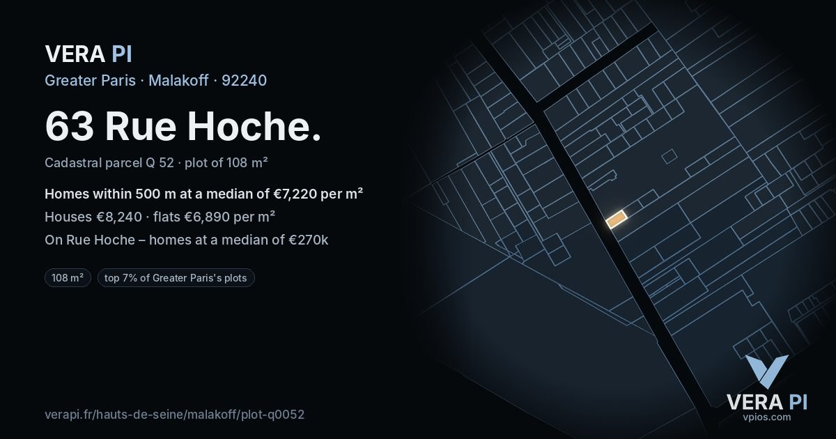 63 Rue Hoche, Malakoff at night – the plot lit, the parcels around coloured by the prices near them