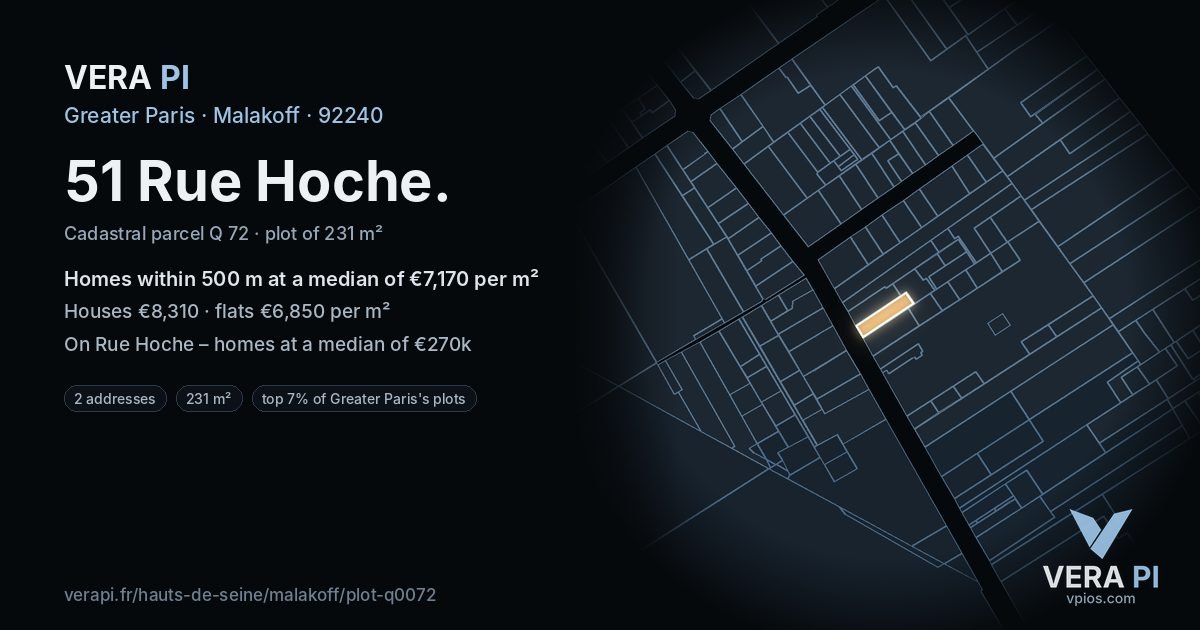 51 Rue Hoche, Malakoff at night – the plot lit, the parcels around coloured by the prices near them
