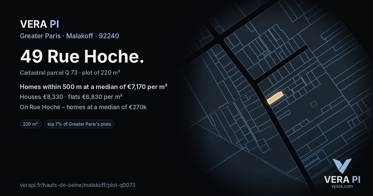 49 Rue Hoche, Malakoff at night – the plot lit, the parcels around coloured by the prices near them