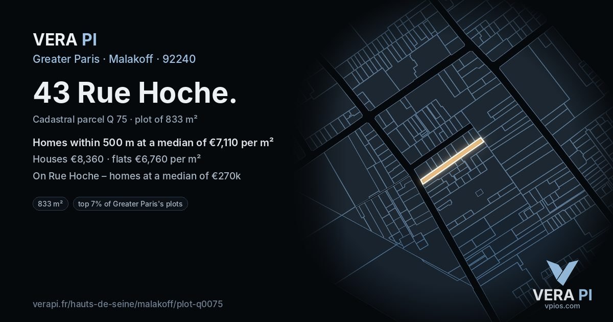 43 Rue Hoche, Malakoff at night – the plot lit, the parcels around coloured by the prices near them