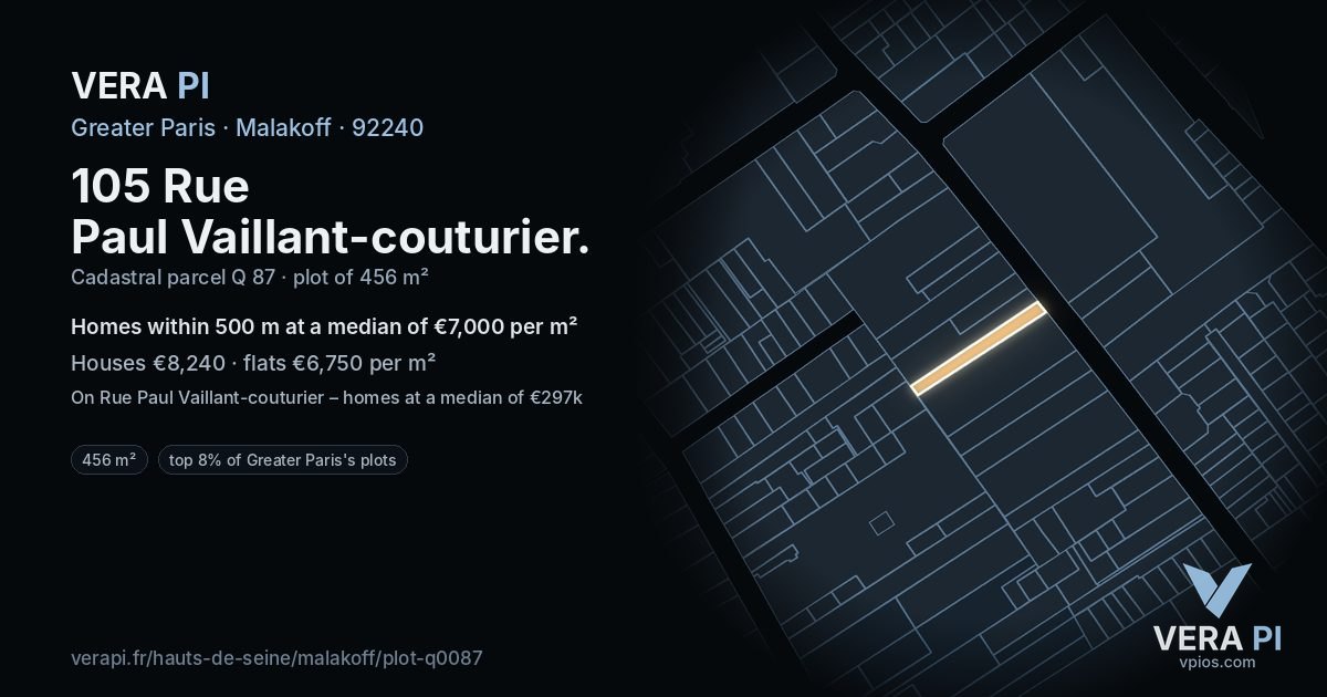 105 Rue Paul Vaillant-couturier, Malakoff at night – the plot lit, the parcels around coloured by the prices near them