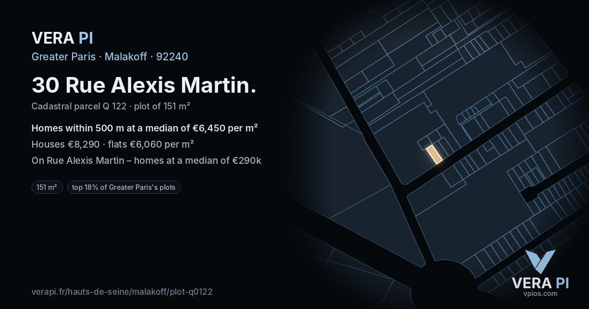 30 Rue Alexis Martin, Malakoff at night – the plot lit, the parcels around coloured by the prices near them