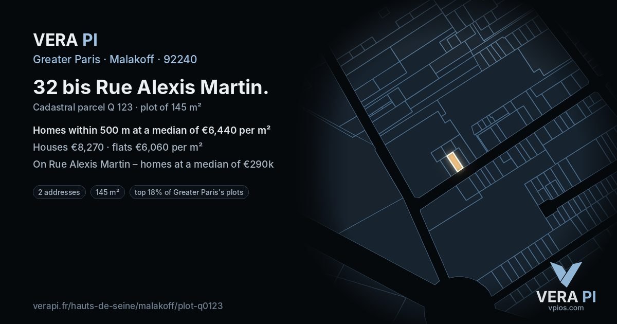 32 bis Rue Alexis Martin, Malakoff at night – the plot lit, the parcels around coloured by the prices near them
