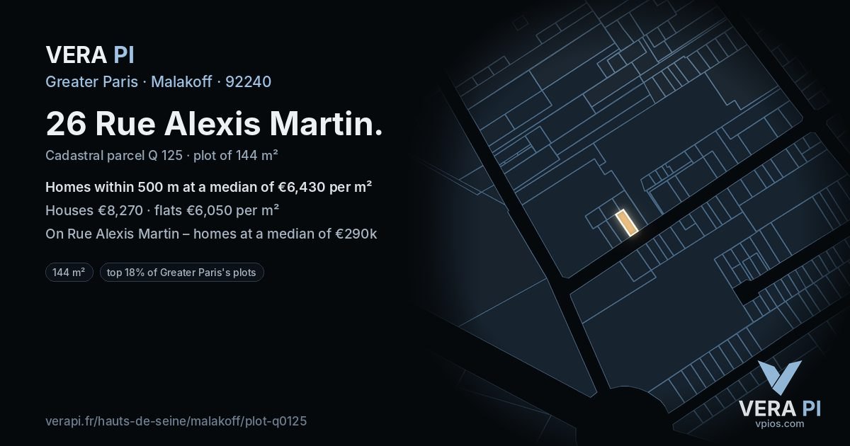 26 Rue Alexis Martin, Malakoff at night – the plot lit, the parcels around coloured by the prices near them