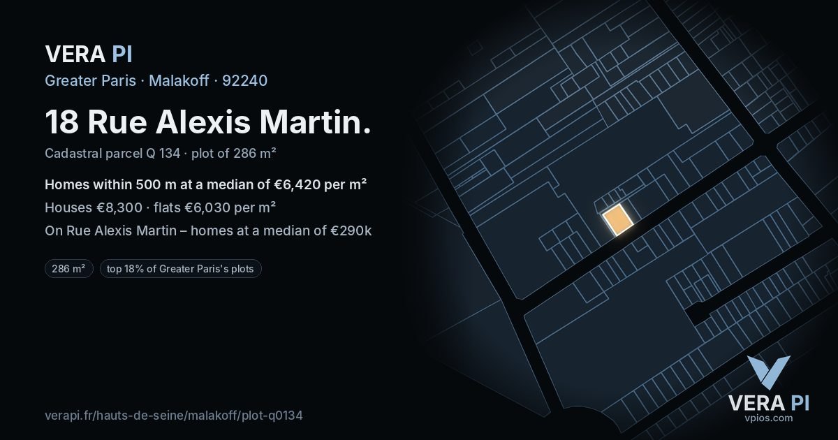 18 Rue Alexis Martin, Malakoff at night – the plot lit, the parcels around coloured by the prices near them