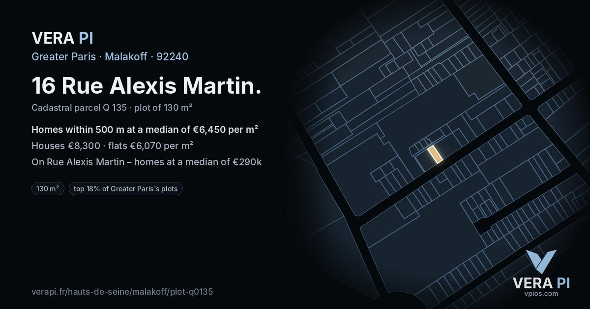 16 Rue Alexis Martin, Malakoff at night – the plot lit, the parcels around coloured by the prices near them