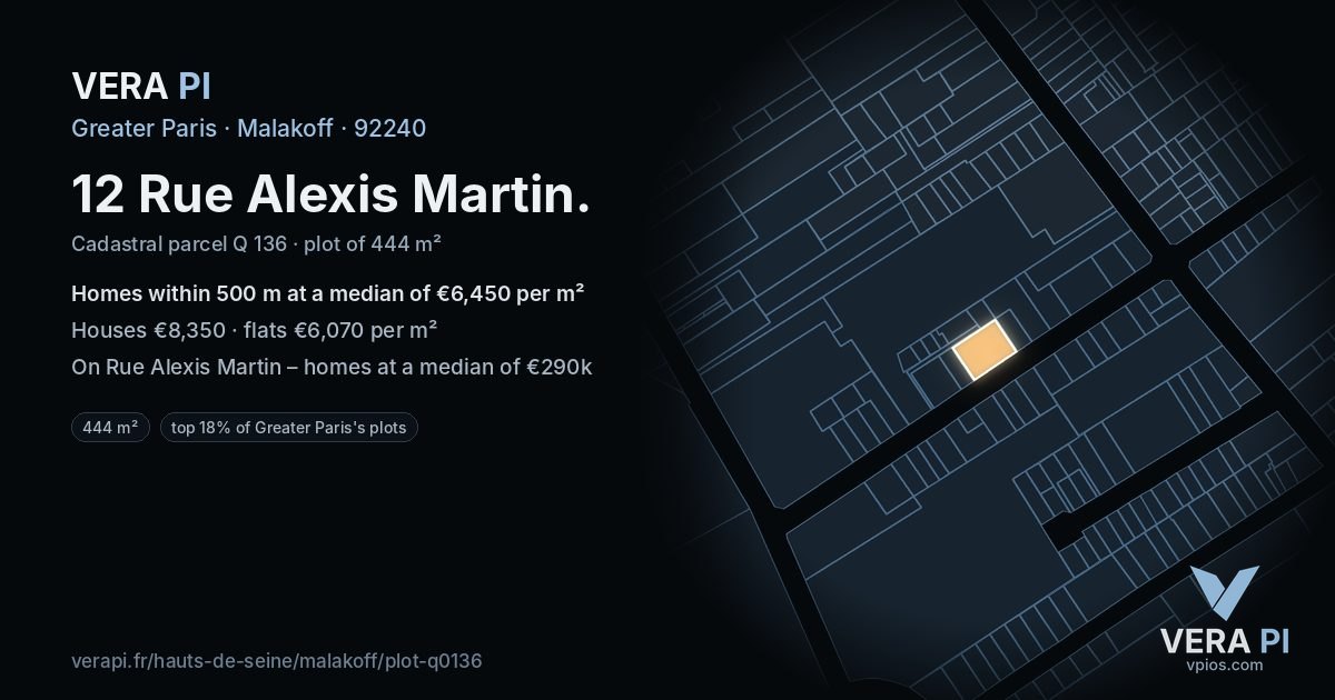 12 Rue Alexis Martin, Malakoff at night – the plot lit, the parcels around coloured by the prices near them