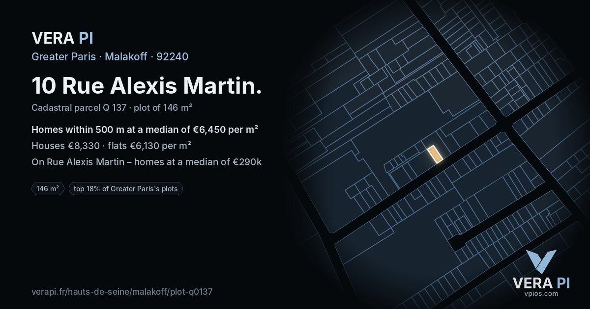 10 Rue Alexis Martin, Malakoff at night – the plot lit, the parcels around coloured by the prices near them