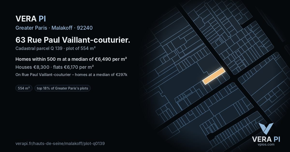 63 Rue Paul Vaillant-couturier, Malakoff at night – the plot lit, the parcels around coloured by the prices near them