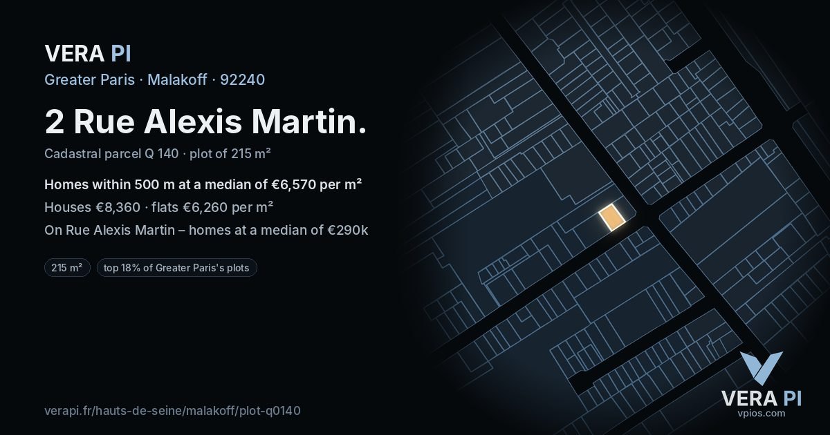 2 Rue Alexis Martin, Malakoff at night – the plot lit, the parcels around coloured by the prices near them