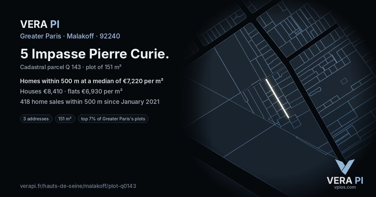 5 Impasse Pierre Curie, Malakoff at night – the plot lit, the parcels around coloured by the prices near them