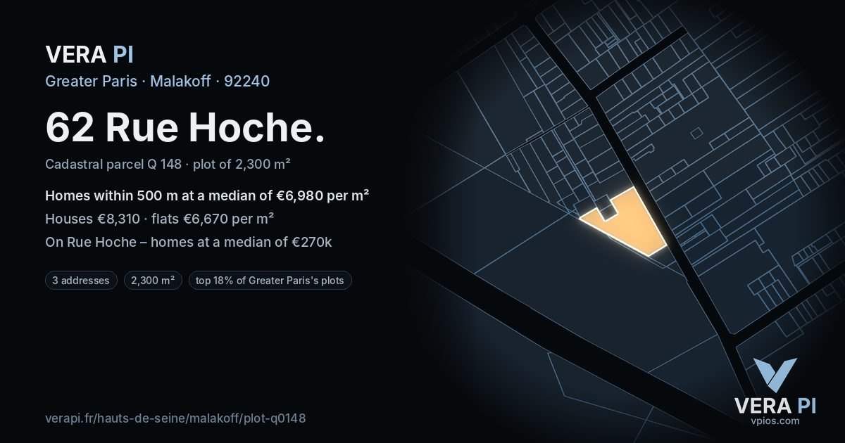 62 Rue Hoche, Malakoff at night – the plot lit, the parcels around coloured by the prices near them