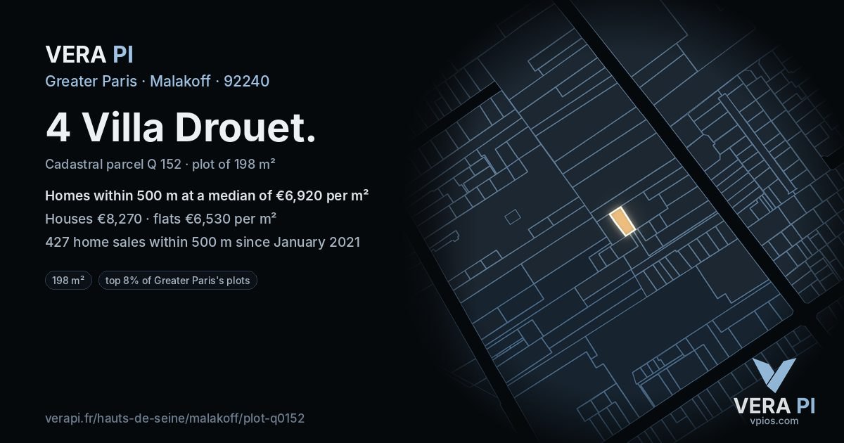 4 Villa Drouet, Malakoff at night – the plot lit, the parcels around coloured by the prices near them