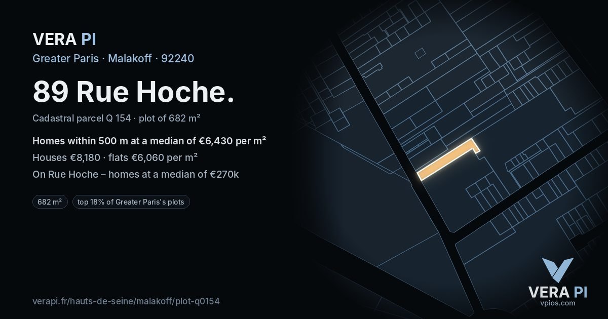 89 Rue Hoche, Malakoff at night – the plot lit, the parcels around coloured by the prices near them