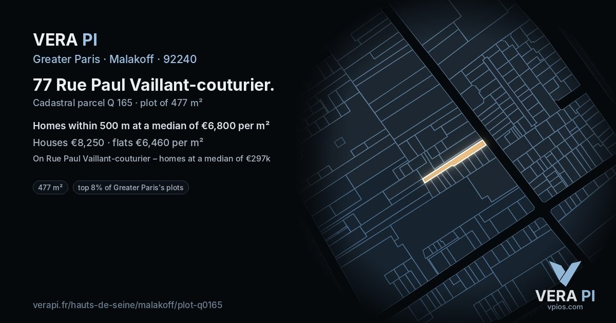 77 Rue Paul Vaillant-couturier, Malakoff at night – the plot lit, the parcels around coloured by the prices near them