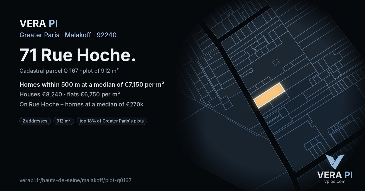 71 Rue Hoche, Malakoff at night – the plot lit, the parcels around coloured by the prices near them