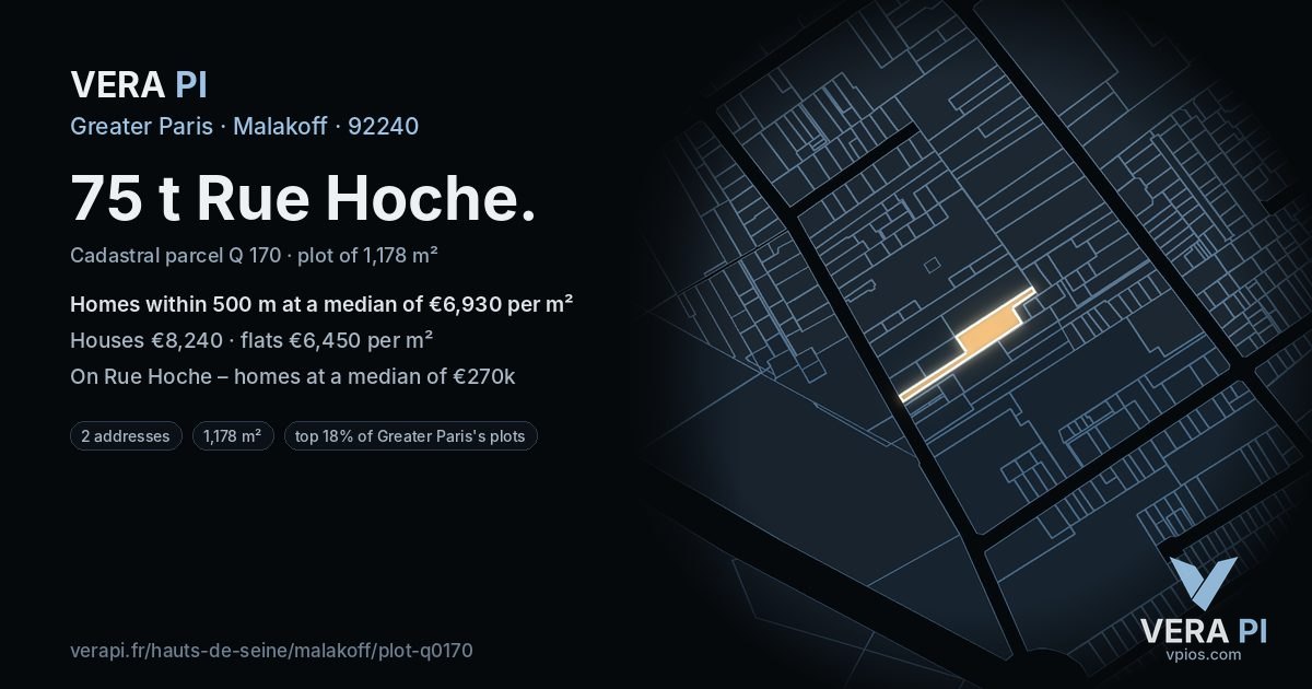 75 t Rue Hoche, Malakoff at night – the plot lit, the parcels around coloured by the prices near them