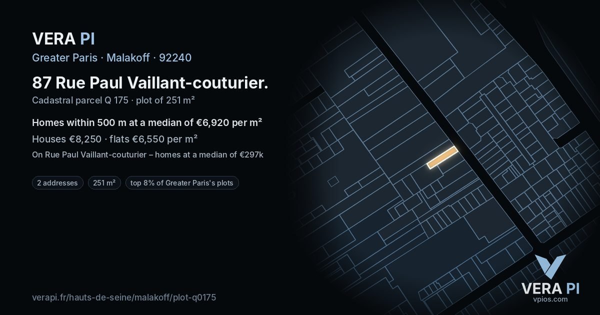 87 Rue Paul Vaillant-couturier, Malakoff at night – the plot lit, the parcels around coloured by the prices near them