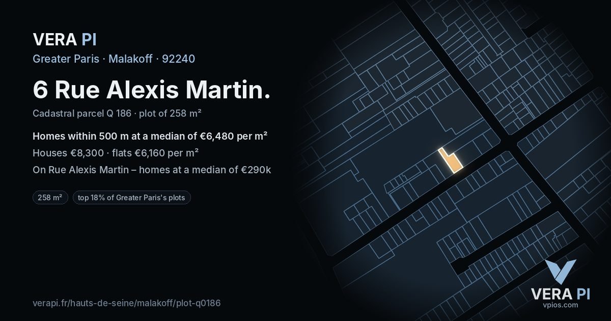 6 Rue Alexis Martin, Malakoff at night – the plot lit, the parcels around coloured by the prices near them