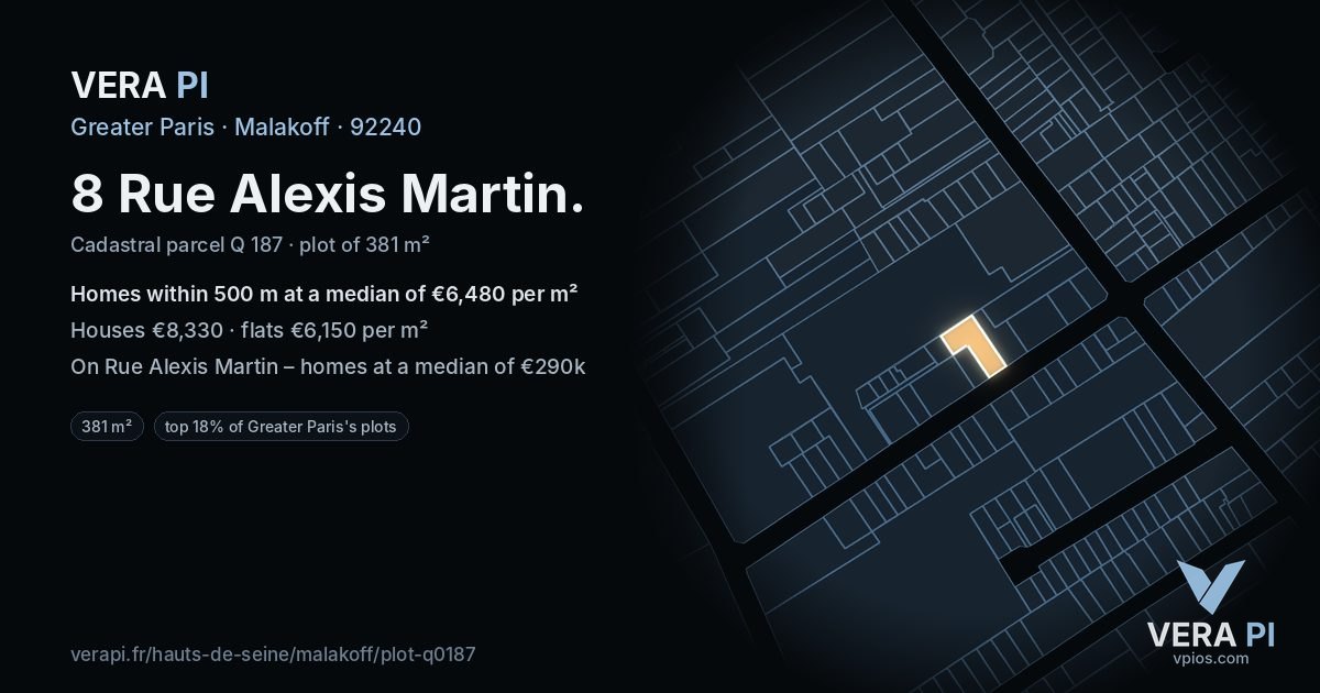 8 Rue Alexis Martin, Malakoff at night – the plot lit, the parcels around coloured by the prices near them