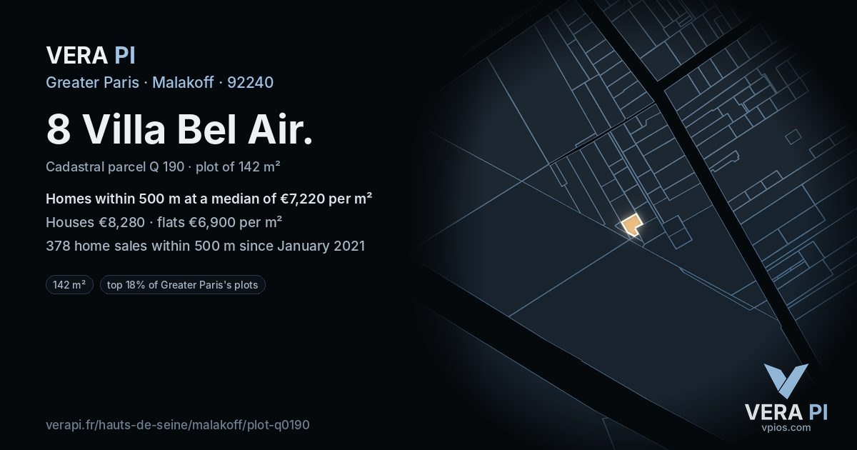 8 Villa Bel Air, Malakoff at night – the plot lit, the parcels around coloured by the prices near them