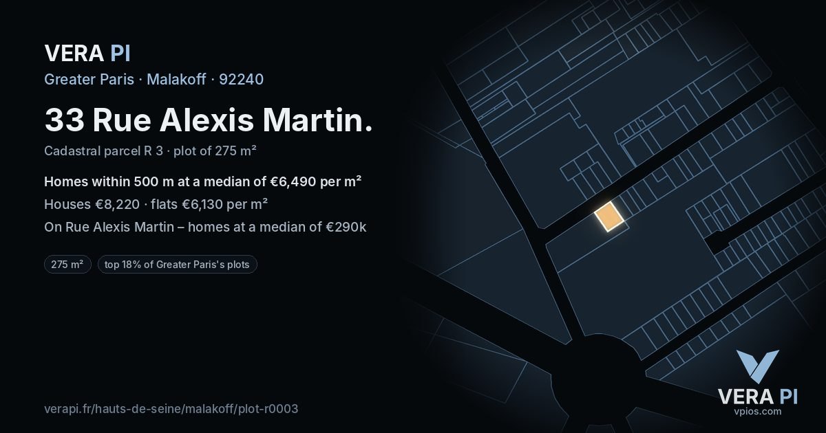 33 Rue Alexis Martin, Malakoff at night – the plot lit, the parcels around coloured by the prices near them