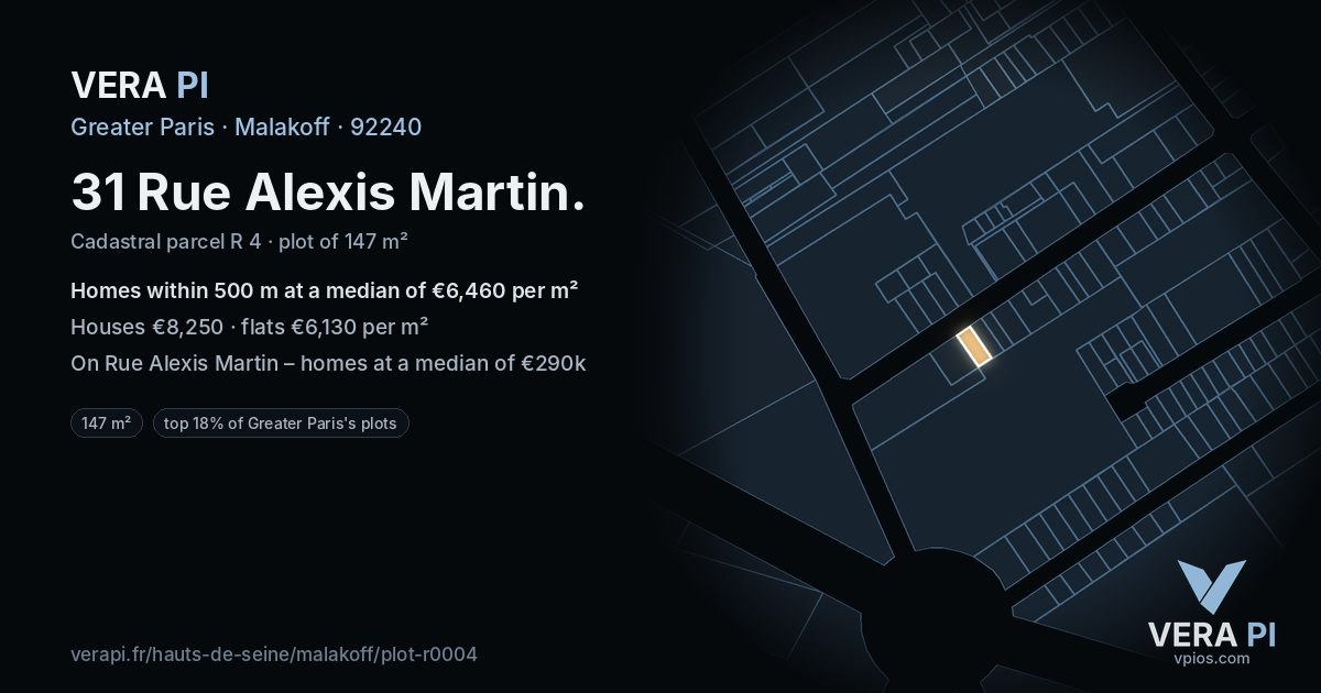 31 Rue Alexis Martin, Malakoff at night – the plot lit, the parcels around coloured by the prices near them