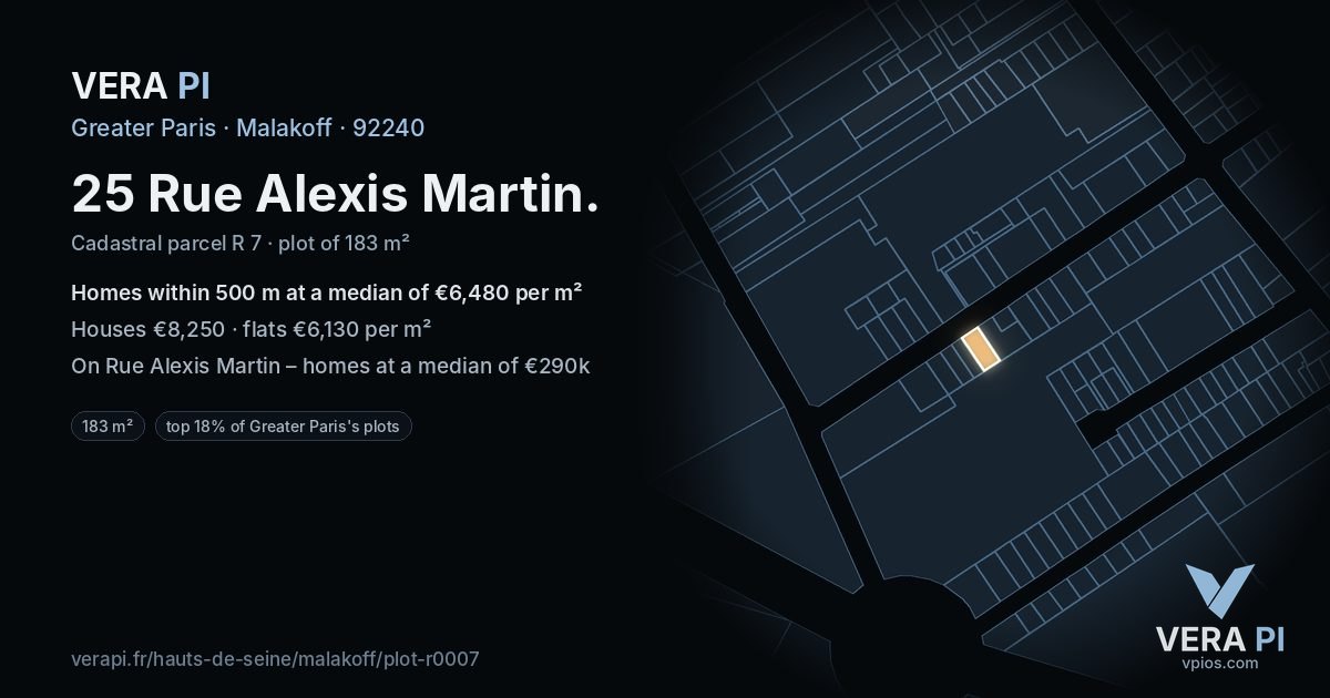 25 Rue Alexis Martin, Malakoff at night – the plot lit, the parcels around coloured by the prices near them