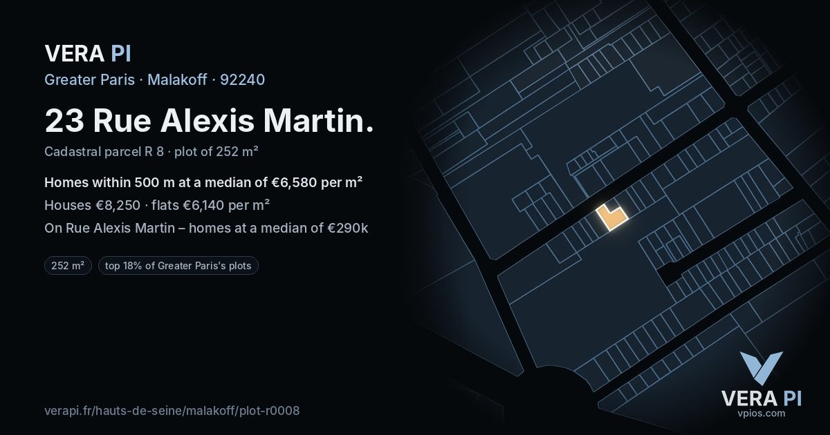 23 Rue Alexis Martin, Malakoff at night – the plot lit, the parcels around coloured by the prices near them