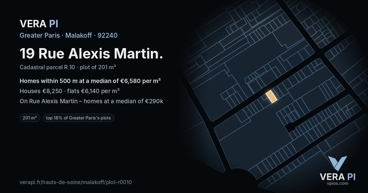 19 Rue Alexis Martin, Malakoff at night – the plot lit, the parcels around coloured by the prices near them