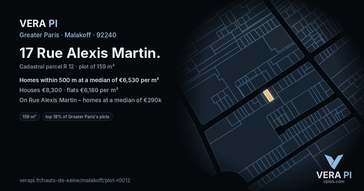 17 Rue Alexis Martin, Malakoff at night – the plot lit, the parcels around coloured by the prices near them