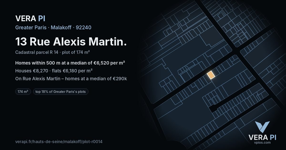 13 Rue Alexis Martin, Malakoff at night – the plot lit, the parcels around coloured by the prices near them