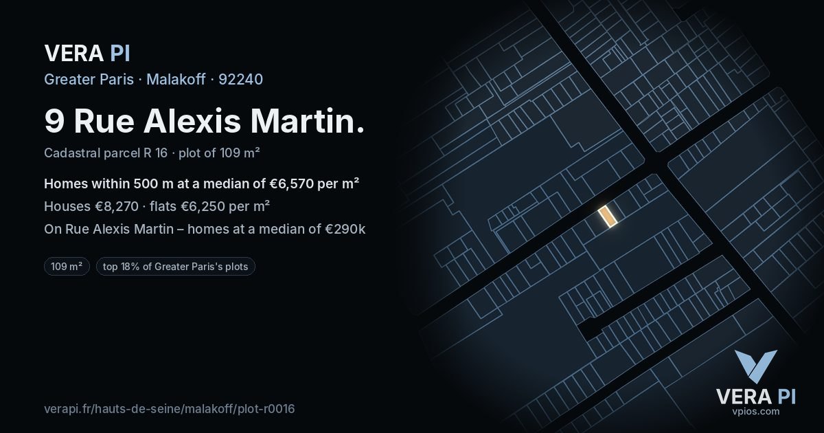 9 Rue Alexis Martin, Malakoff at night – the plot lit, the parcels around coloured by the prices near them