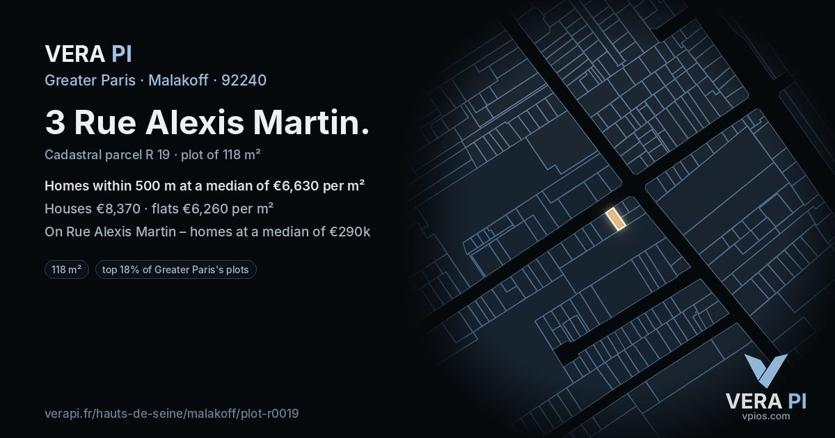 3 Rue Alexis Martin, Malakoff at night – the plot lit, the parcels around coloured by the prices near them