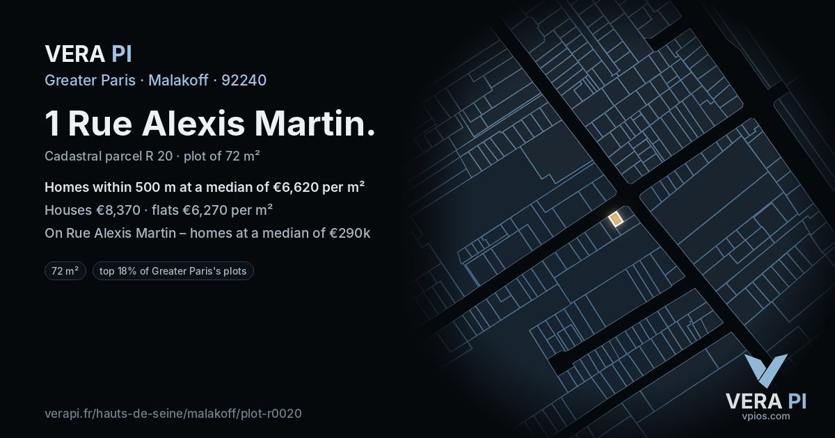 1 Rue Alexis Martin, Malakoff at night – the plot lit, the parcels around coloured by the prices near them