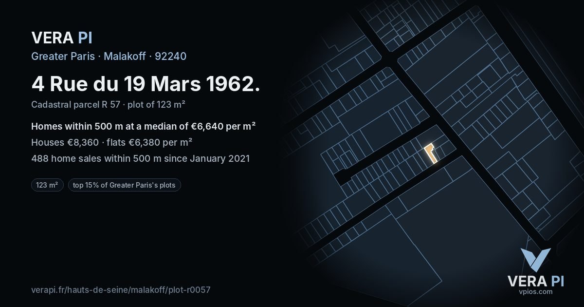 4 Rue du 19 Mars 1962, Malakoff at night – the plot lit, the parcels around coloured by the prices near them