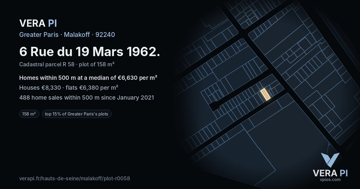 6 Rue du 19 Mars 1962, Malakoff at night – the plot lit, the parcels around coloured by the prices near them