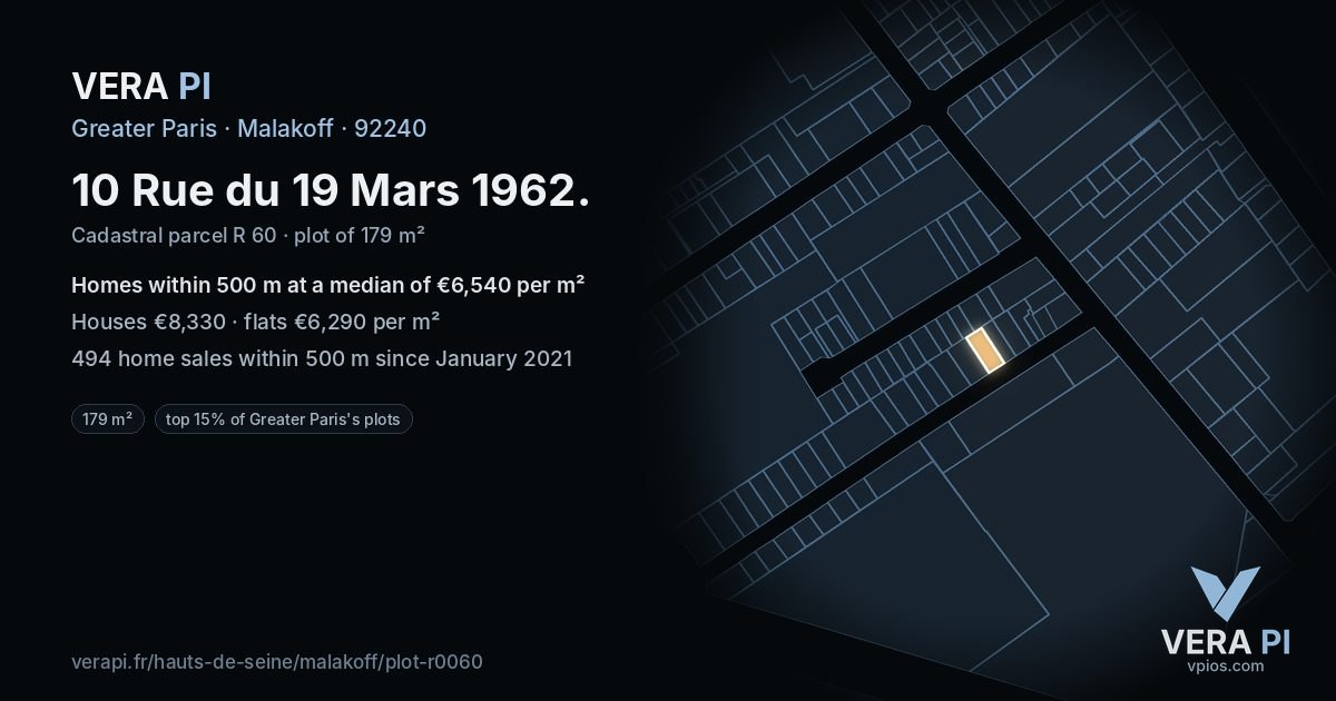 10 Rue du 19 Mars 1962, Malakoff at night – the plot lit, the parcels around coloured by the prices near them