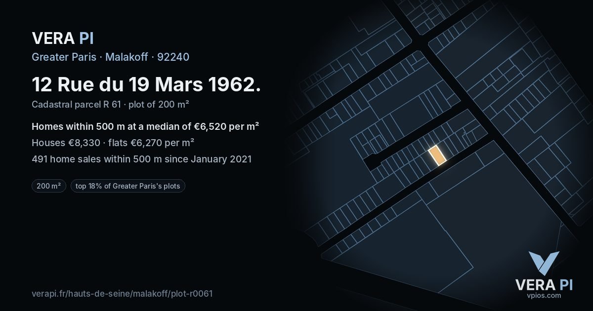 12 Rue du 19 Mars 1962, Malakoff at night – the plot lit, the parcels around coloured by the prices near them