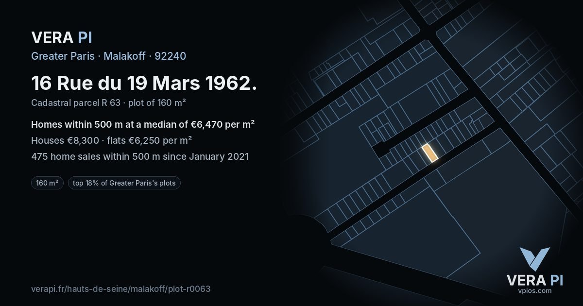 16 Rue du 19 Mars 1962, Malakoff at night – the plot lit, the parcels around coloured by the prices near them