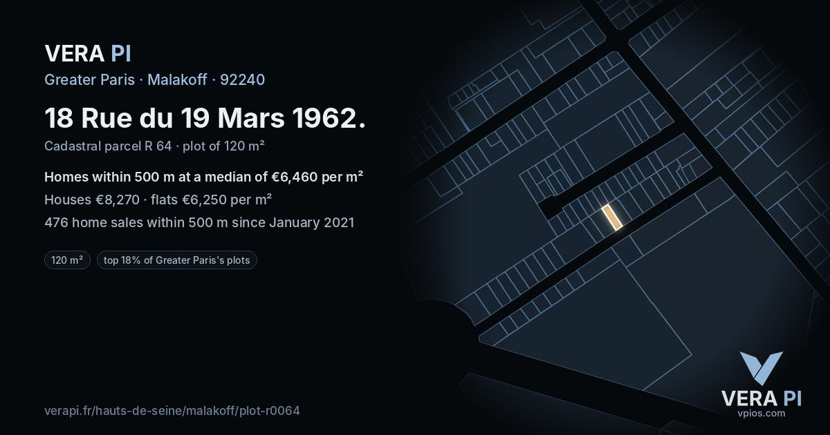 18 Rue du 19 Mars 1962, Malakoff at night – the plot lit, the parcels around coloured by the prices near them